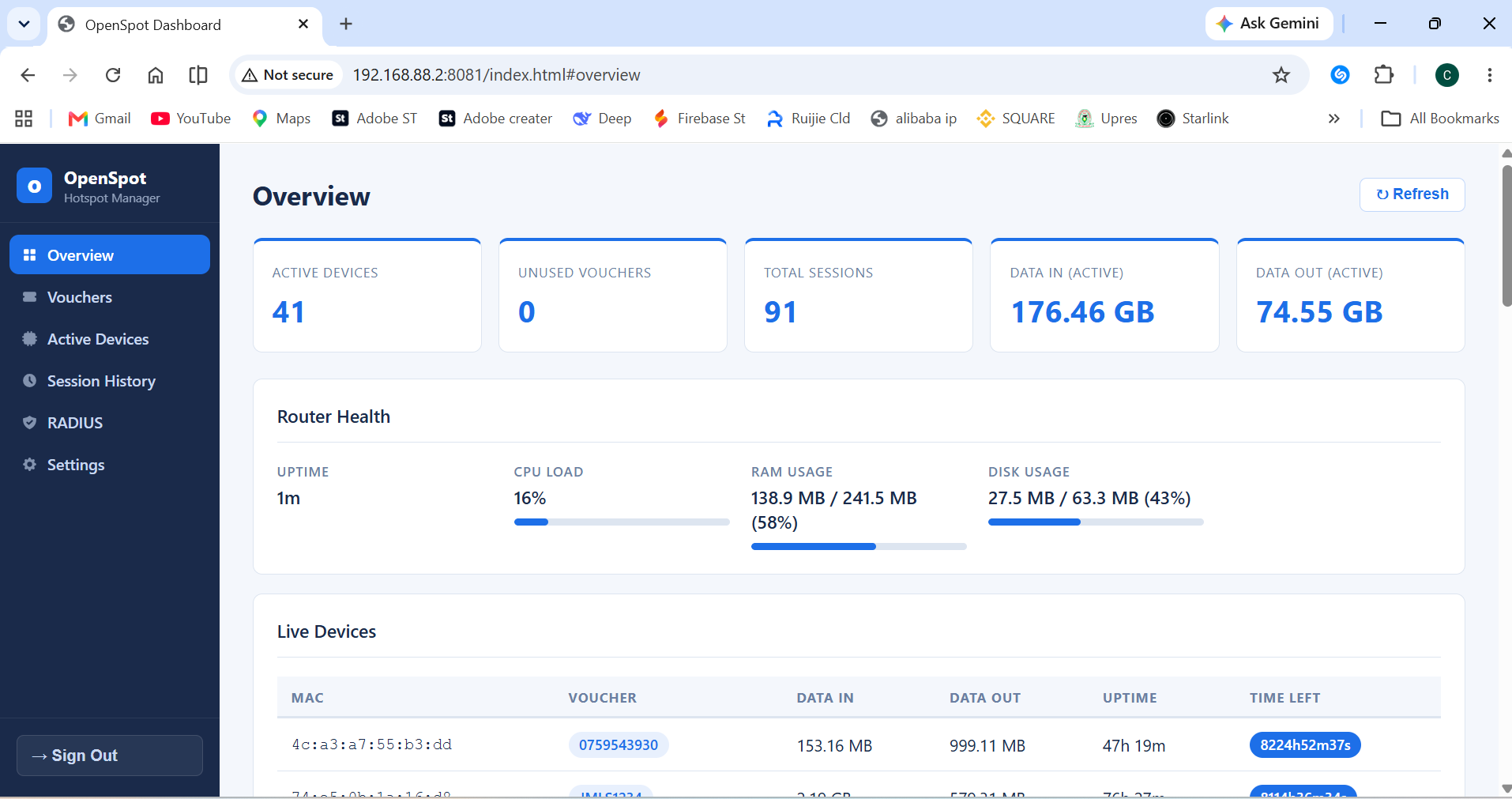 OpenSpot dashboard